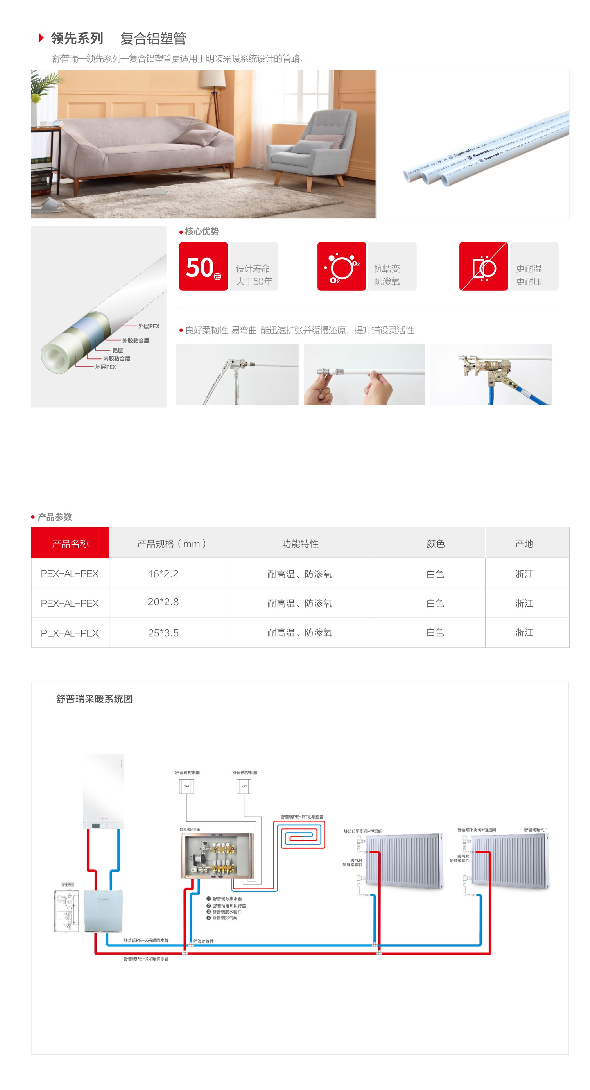 领先系列复合铝管道.jpg